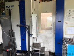 Heller MCH 250