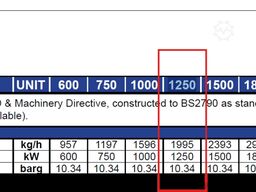 Fulton Boiler model number is RBC1250B