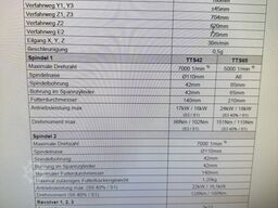 SPINNER TTS 65 DUPLEX