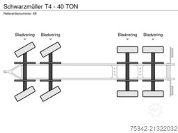 Schwarzmüller T4 -   40 TON