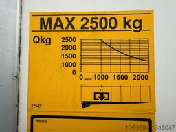 SCANIA P250 4x2 Carrier Supra 950 mt. 8,7 m Box