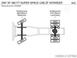 DAF XF 480 FT SUPER SPACE CAB ZF INTARDER