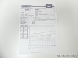 Steinmeyer für Schaudt Mikrosa  1516.544 P5 Kugelgewindetrieb - ! -