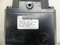  Stöber Antriebstechnik P521SPD0100ME 110/130/24 Getriebe SN: 1770704