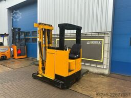 JUNGHEINRICH ETVA12.5G 115-525 DZ