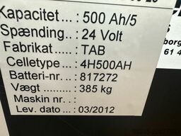 JUNGHEINRICH ETVA12.5G 115-525 DZ