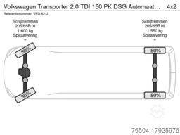 VW Transporter 2.0 TDI 150 PK DSG Automaat Euro 6