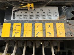 Hiab HIAB 122 BS-3 HIDUO * NUR KRAN *