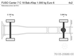 FUSO Canter 7 C 18 Bak+Klep 1.000 kg Euro 6