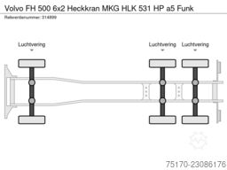 Volvo FH 500 6x2 Heckkran MKG HLK 531 HP a5 Funk