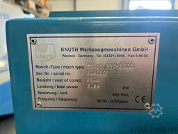 Promas GmbH Promas GmbH Promas GmbH