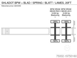 Lawitex GmbH Lawitex GmbH Lawitex GmbH