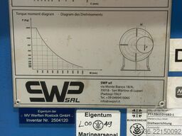 SWP PTA 2000