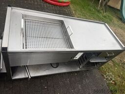 KIPPFIX Fettpfanne