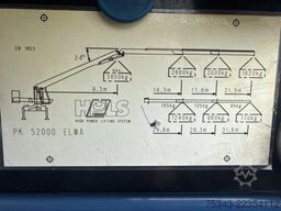 Lawitex GmbH Lawitex GmbH Lawitex GmbH