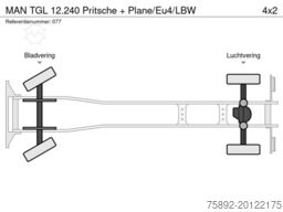 MAN TGL 12.240 Pritsche + Plane/Eu4/LBW