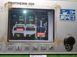 IPSEN TQ 2/7