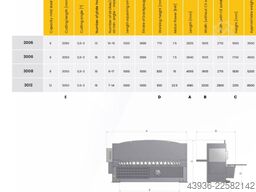 GWI Werkzeug und Stahl Vertriebs GmbH GWI Werkzeug und Stahl Vertriebs GmbH GWI Werkzeug und Stahl Vertriebs GmbH