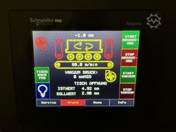 Timesavers 42-serie-1350-WRBW