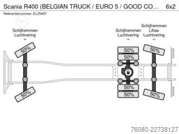 Scania R400 (BELGIAN TRUCK / EURO 5 / GOOD CONDITION)