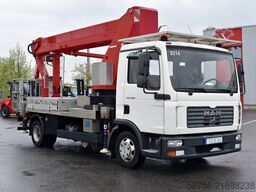 Wumag WT 270