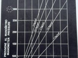 Italpresse 1300x2500 4/26