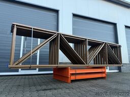 Alser NS Regallänge: 11,72 lfm.