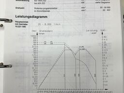 DECKEL MAHO DMU 60 P Hi-dyn