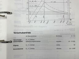 DECKEL MAHO DMU 60 P Hi-dyn