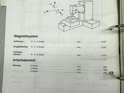 DECKEL MAHO DMU 60 P Hi-dyn