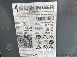 DPX Power Global B.V. DPX Power Global B.V. DPX Power Global B.V.