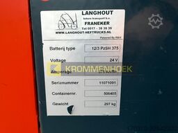 SMI Swiss Machines Industry SA SMI Swiss Machines Industry SA SMI Swiss Machines Industry SA