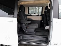 CONEST GmbH CONEST GmbH CONEST GmbH
