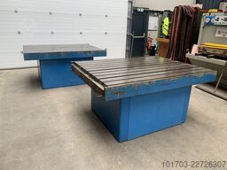 Lenssen Trading Company b.v. Lenssen Trading Company b.v. Lenssen Trading Company b.v.