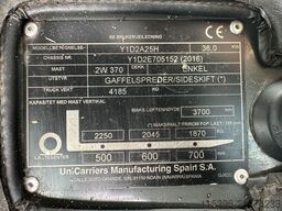 2-Connect GmbH 2-Connect GmbH 2-Connect GmbH