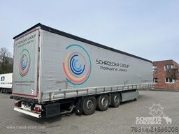 Schmitz Cargobull Curtainsider Coil Getränke