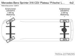 Mercedes-Benz Sprinter 316 CDI/ Plateau/ Pritsche/ LBW/ E6d
