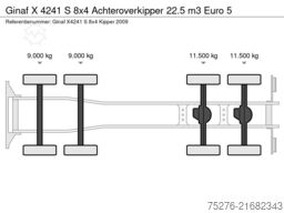 Ginaf X 4241 S 8x4  Achteroverkipper 22.5 m3 Euro 5