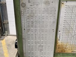 WMW Niles DLZ 500 IV L 1000