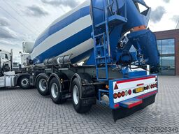 KWB Mixeroplegger 15 m3