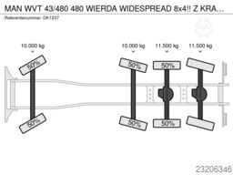 MAN WVT 43/480 480 WIERDA WIDESPREAD 8x4!! Z KRAAN/...