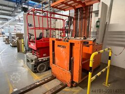 Wagner EKG 1.000/600