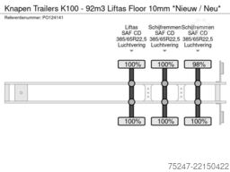 Knapen Trailers K100 - 92m3 Liftas Floor 10mm *Nieuw / Neu*
