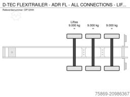 Bronneberg Bronneberg Bronneberg
