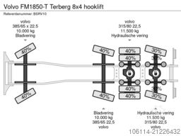 RYKO GmbH RYKO GmbH RYKO GmbH