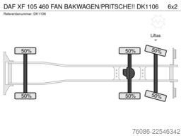 DAF XF 105 460 FAN BAKWAGEN/PRITSCHE!!