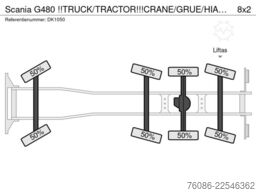 Scania G480 !!TRUCK/TRACTOR!!!CRANE/GRUE/HIAB 105TM!!T...