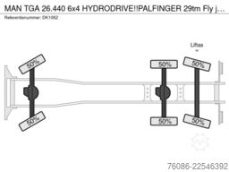 MAN TGA 26.440 6x4 HYDRODRIVE!!PALFINGER 29tm Fly j...