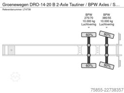Groenewegen DRO-14-20 B 2-Axle Tautiner / BPW Axles / Steer...