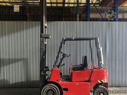 Balkancar DV-1784.33